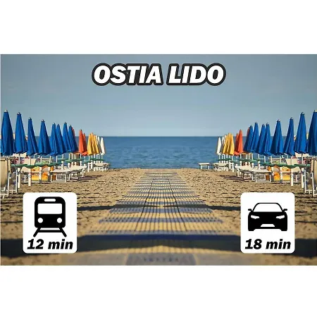 La Casetta Tra Colosseo E Mare A 400m Dalla Metro *